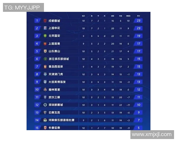 全运会积分榜更新广州排球队以72分稳居第一名