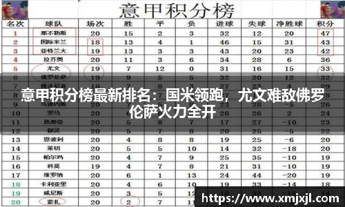 金年会